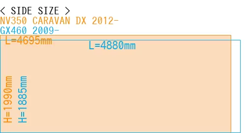 #NV350 CARAVAN DX 2012- + GX460 2009-